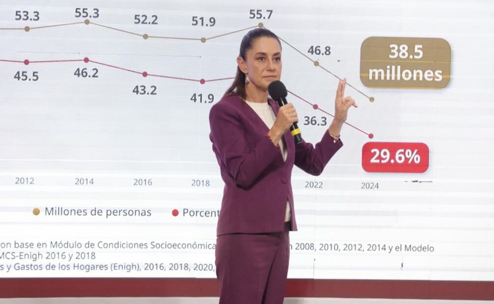 Conferencia matutina de la presidenta Claudia Sheinbaum en Palacio Nacional el 14 de agosto de 2025. Foto: Carlos Mejía / EL UNIVERSAL