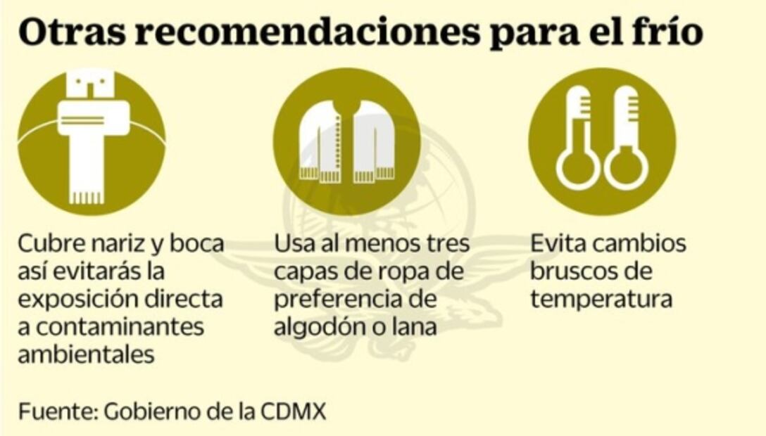 Frente frío 2 se extenderá a más estados hoy, sábado 8 de octubre 2022