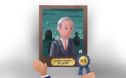 El mero machuchón de la 4T