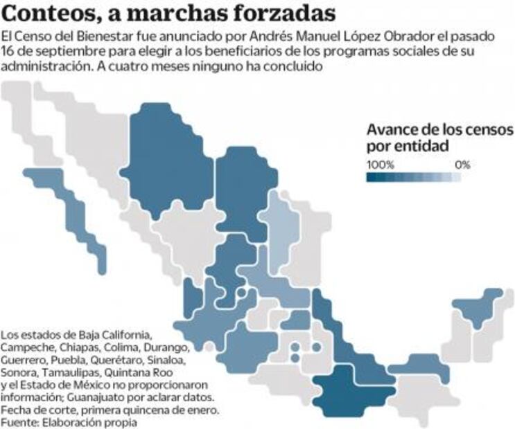 Censo de AMLO para apoyos sociales avanza lento
