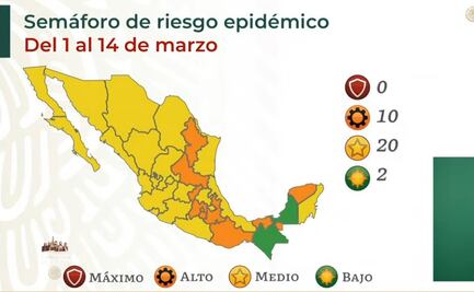 Campeche pasa a color verde en semáforo epidemiológico; no hay estados en rojo