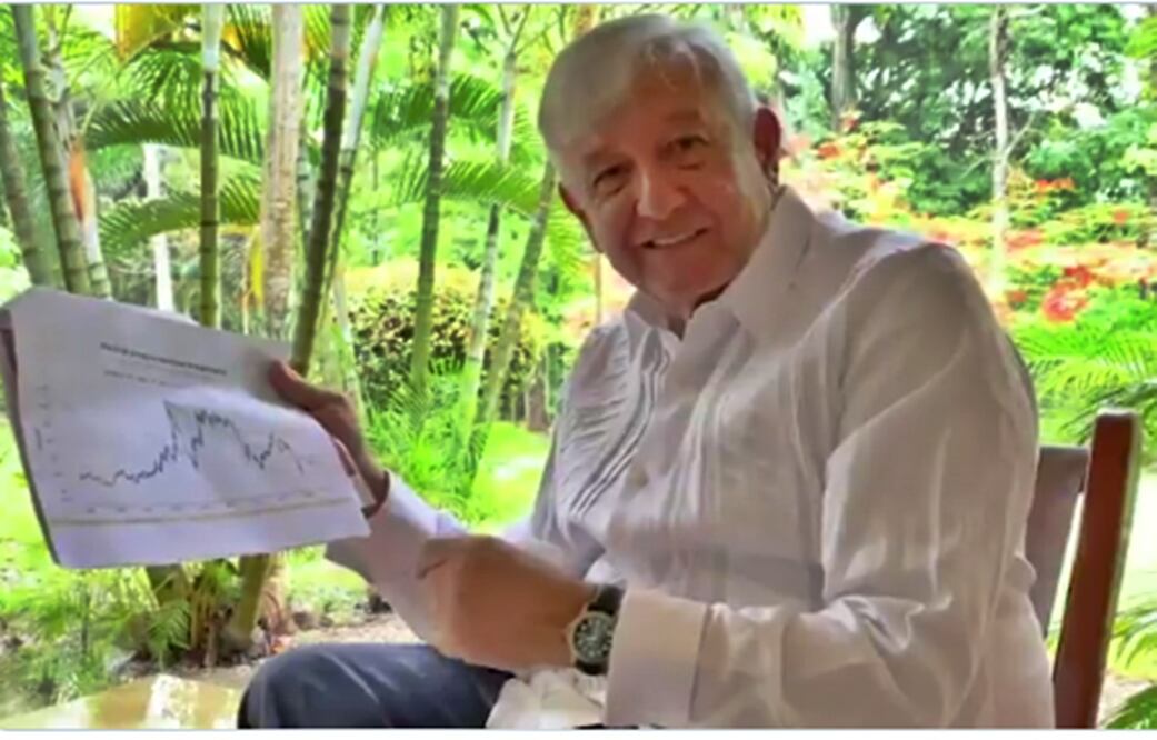 Foto: @lopezobrador