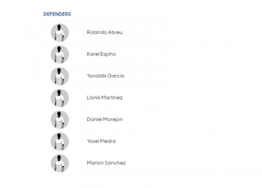 Conoce a los convocados de todas la selecciones de la Copa Oro