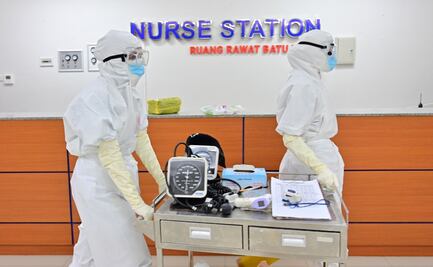 Hidrocortisona reduce mortalidad en pacientes graves de Covid-19: Estudio