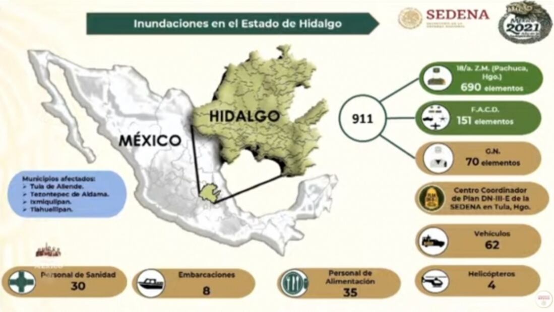 La mañanera de AMLO, 9 de septiembre, minuto a minuto