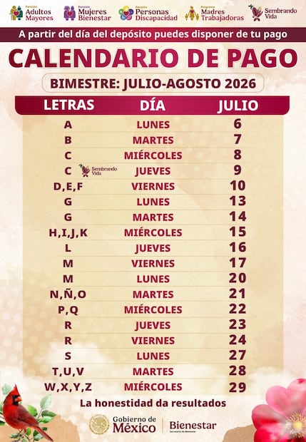 Calendario de depósitos de julio para los beneficiarios de las Pensiones para el Bienestar. Foto: Secretaría de Bienestar