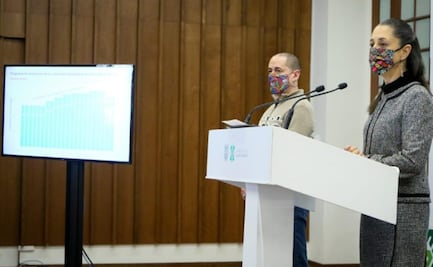 Sheinbaum prevé que habrá un máximo de 9 mil 500 camas ocupadas por Covid-19 entre diciembre y enero en la ZMVM