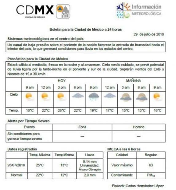 Prevén domingo lluvioso y posible caída de granizo en CDMX