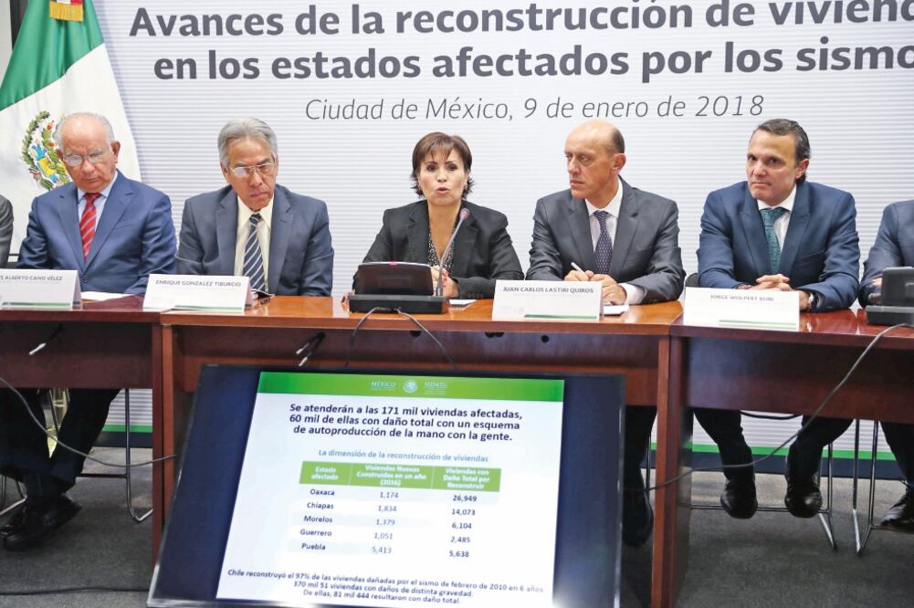 Rosario Robles Berlanga, titular de la Sedatu, dijo en conferencia que en Oaxaca, entidad que sufrió la mayor afectación por los movimientos telúricos, a la fecha hay 7 mil 336 casas que registran algún grado de reconstrucción (JUAN CARLOS REYES)