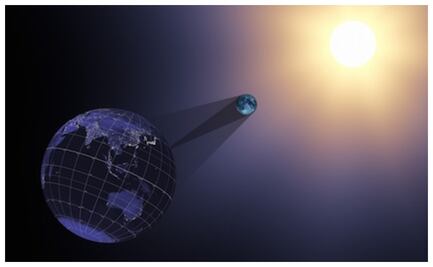 Cómo ver el eclipse solar 2023 desde tu celular