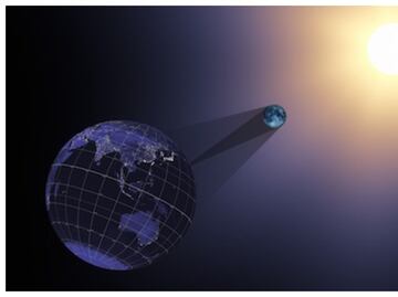 Cómo ver el eclipse solar 2023 desde tu celular