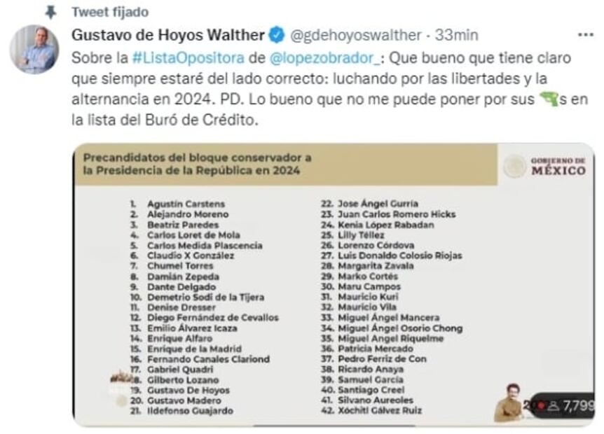 “Destapados” por AMLO para 2024 reaccionan a lista: “Sigue perdiendo el tiempo en su programa humorístico”