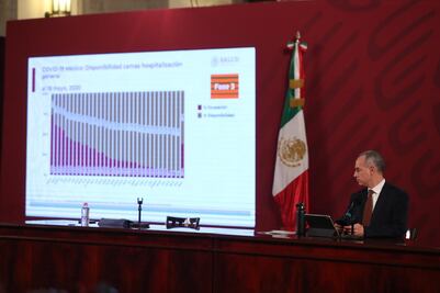 Suman 5 mil 666 muertes por Covid en México; hay nuevo máximo de contagios
