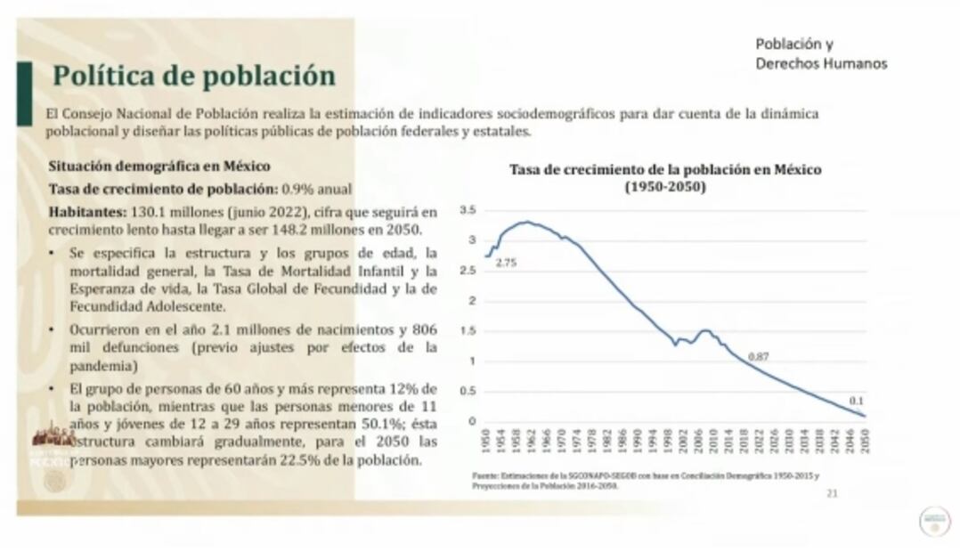 La mañanera de AMLO, 27 de octubre, minuto a minuto