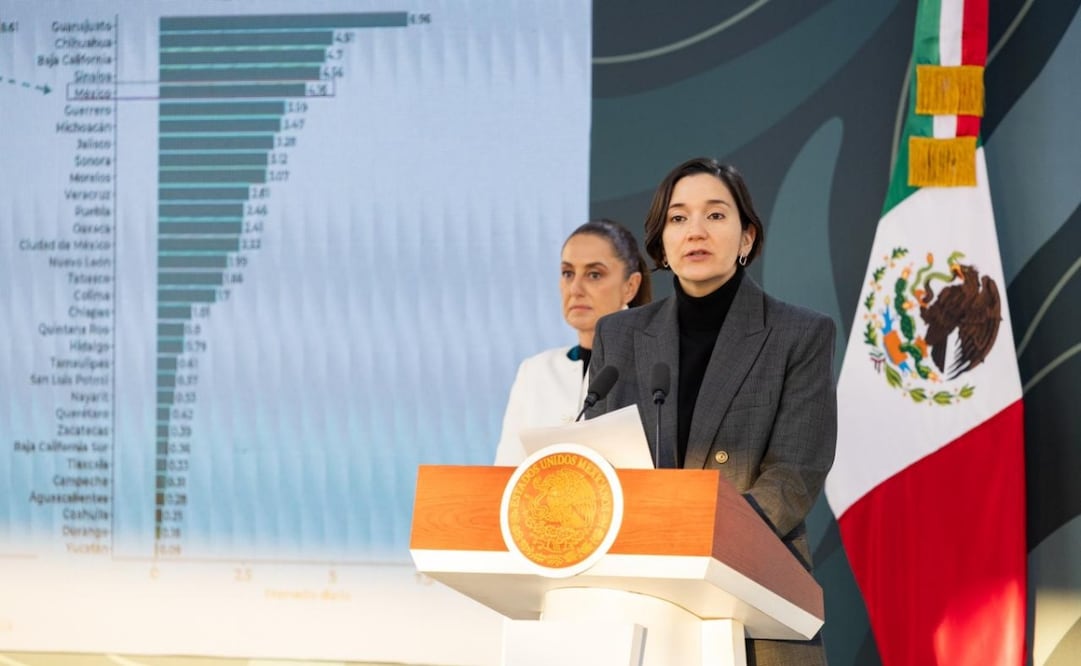 Conferencia matutina de la presidenta Claudia Sheinbaum Pardo desde Ecatepec, Estado de México. Foto: Hugo Salvador / EL UNIVERSAL