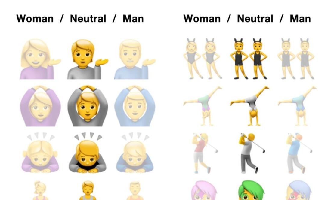 Los nuevos diseños son parte de los emojis aprobados a principios de este año que ahora se han lanzado a los usuarios de Apple
