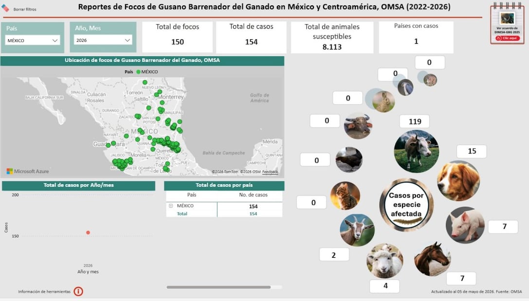 Sistema Nacional de Vigilancia Epidemiológica. Foto: Captura de pantalla