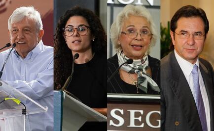 ¿Y si gabinete y aliados de AMLO hicieran el #10YearsChallenge?