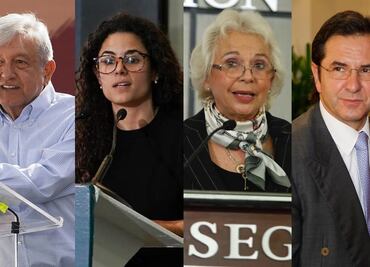 ¿Y si gabinete y aliados de AMLO hicieran el #10YearsChallenge?