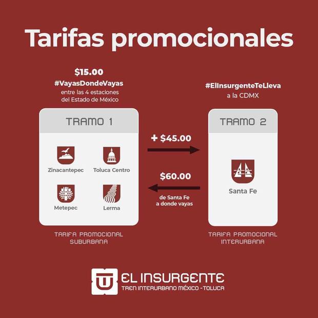 La estación Santa Fe del tren interurbano fue inaugurada este sábado. Foto: Especial