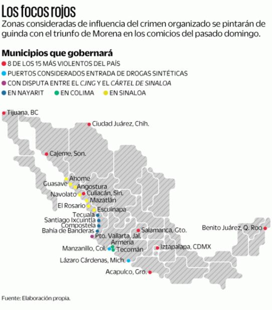 Morena gobernará en 8 de los municipios más violentos de México