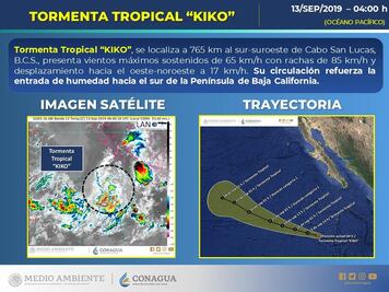 Tormenta tropical "Kiko" se localiza a 765 kilómetros de BCS