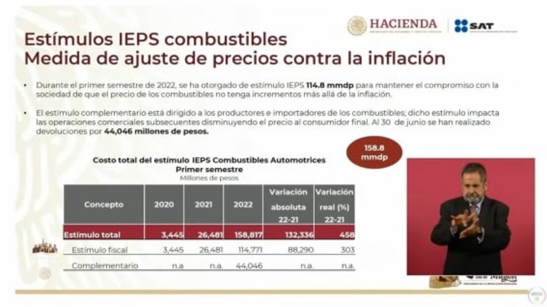 La mañanera de AMLO, 4 de julio, minuto a minuto