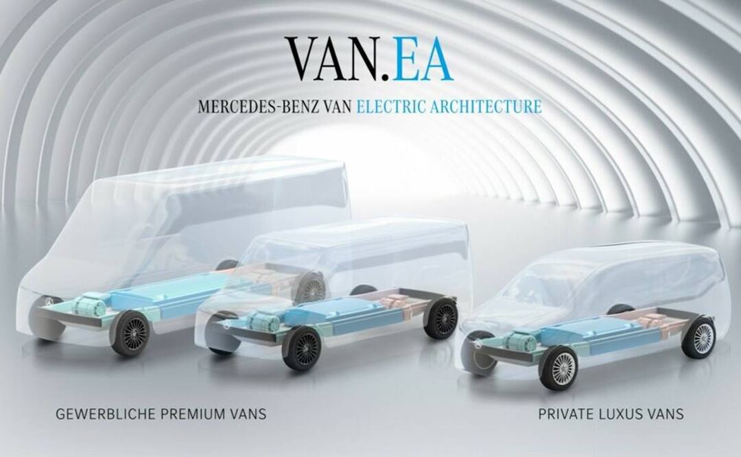 Mercedes Van Electric Architecture