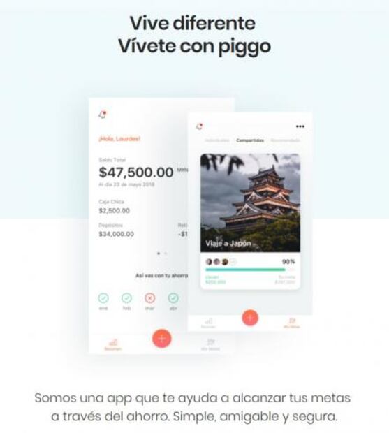 Con estas apps podrás poner orden a tus finanzas personales