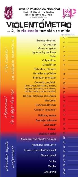 Previene IPN agresiones con Violentómetro