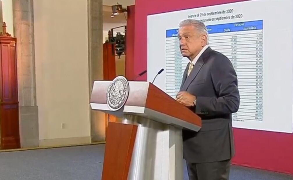 La mañanera de AMLO, 1 de octubre, minuto a minuto