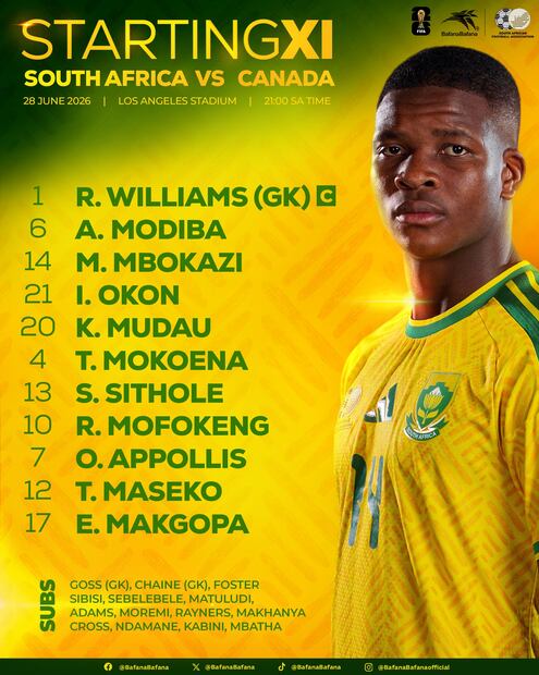 Alineación de Sudáfrica para los 16vos de Final - Foto: @BafanaBafana en X