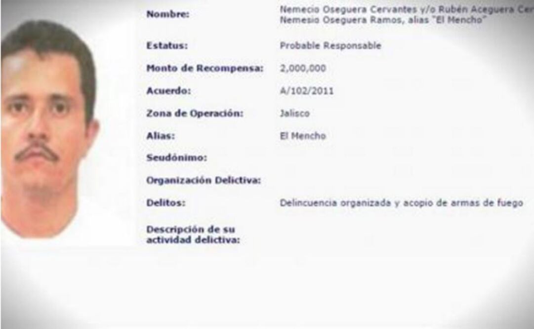 Polemizan CNS y Loret por audio de “El Mencho”