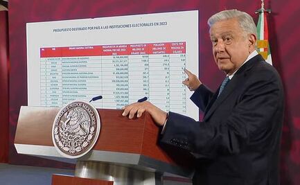 AMLO califica de “muy excesivo” presupuesto del INE; podrían ahorrarse 10 mil mdp, dice