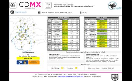 Disminuyen contaminantes en el valle de México