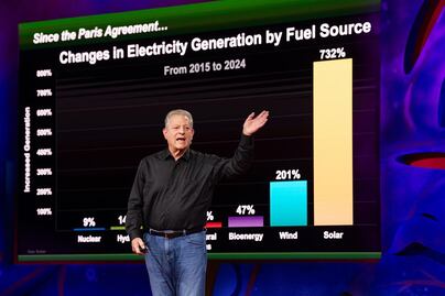 Al Gore en Nairobi: "La voluntad política es un recurso renovable"