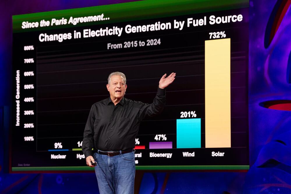 "La voluntad política es en sí misma un recurso renovable", concluyó Al Gore ante líderes de más de 70 países reunidos en Nairobi.  |  Foto: Callie Giovanna / TED