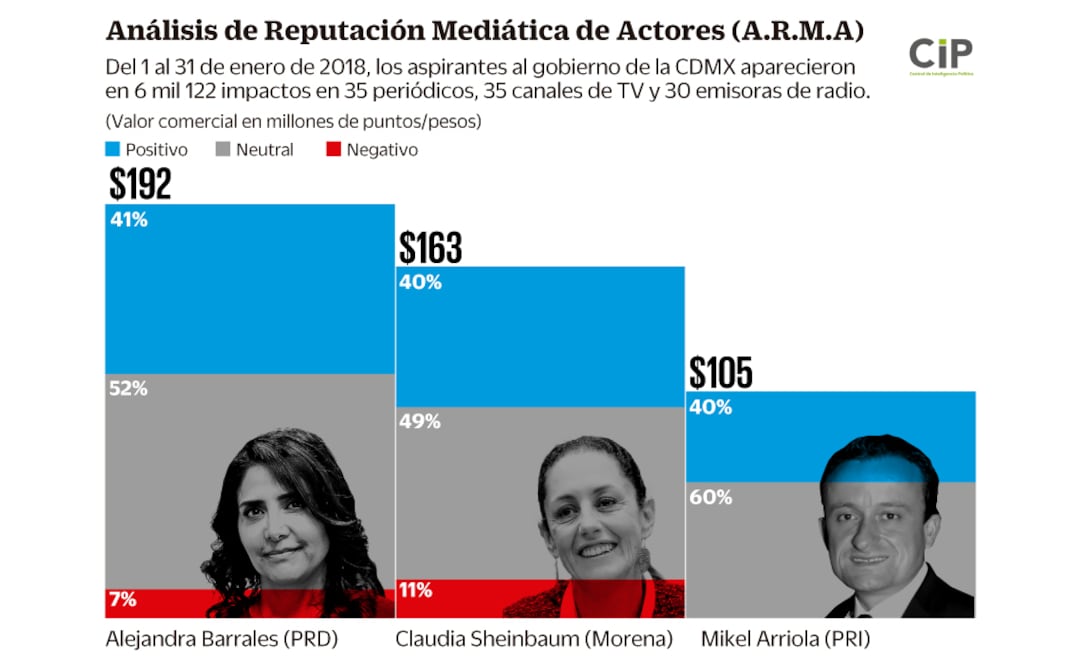 Foto: Especial / EL UNIVERSAL