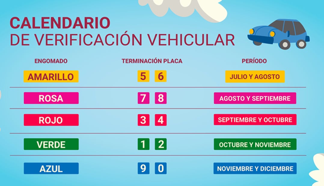 Calendario de verificación vehicular en la CDMX. Foto: Secretaría del Medio Ambiente