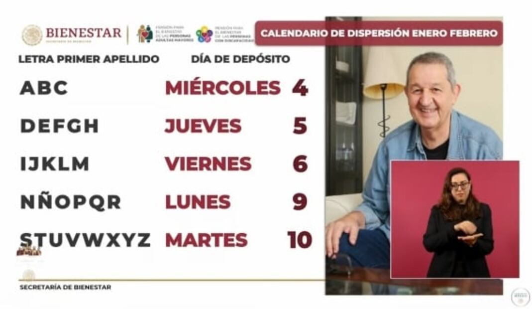 La mañanera de AMLO, 2 de enero, minuto a minuto 