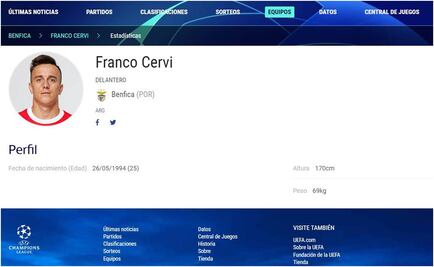 Franco Cervi cambia al América por Champions League 