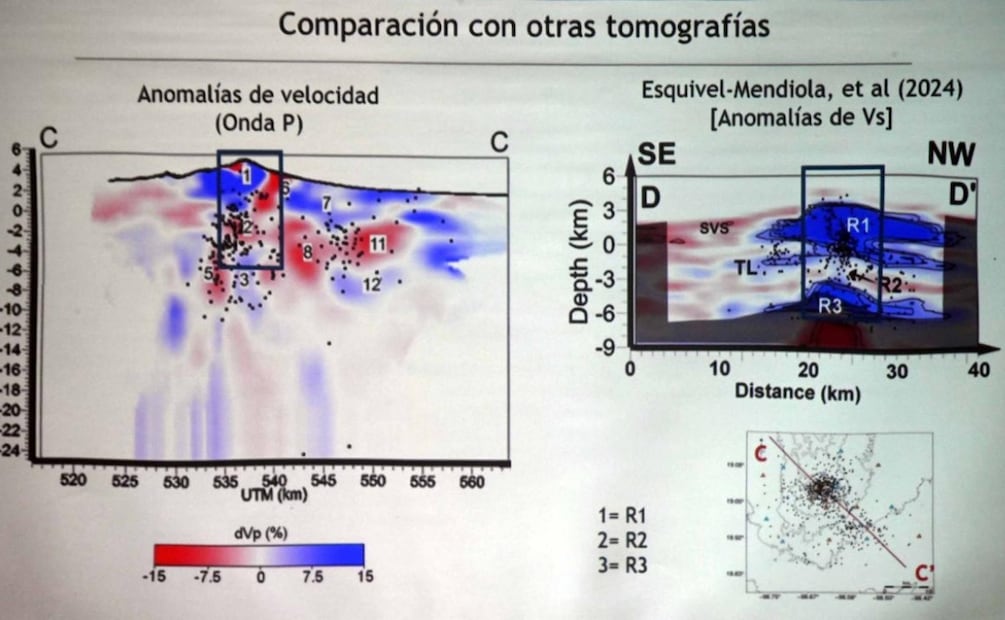 Equipo de investigadores de la UNAM logró describir a detalle el interior del Popocatépetl con uso de la inteligencia artificial (27/12/2025). Foto: Especial