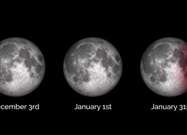 Seremos testigos de una trilogía de superlunas