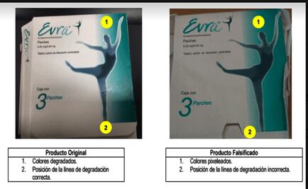 Alertan en Michoacán por falsificación de anticonceptivo