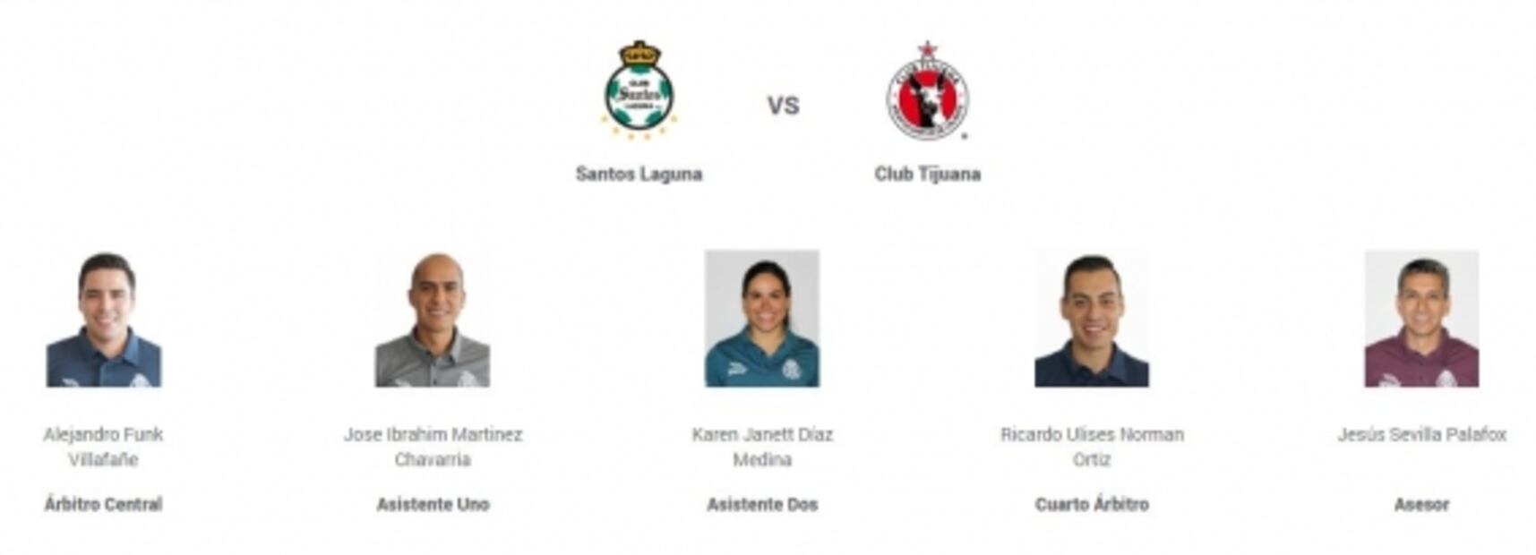 Lista la designación arbitral para la jornada 6 del Clausura 2019 