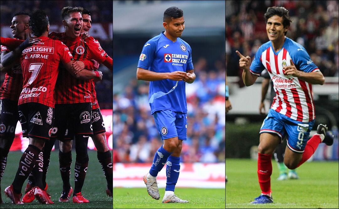 Xolos, Cruz Azul y Chivas. Foto: Especial / Imago 7