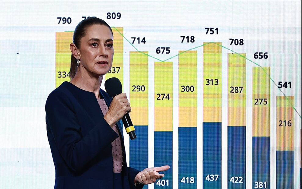 La presidenta Claudia Sheinbaum Pardo aseguró que con el Paquete Económico 2026 se seguirá rescatando a Petróleos Mexicanos (Pemex) y continuar pagando "la maldita deuda corrupta de Calderón y Peña". Foto: Berenice Fregoso/EL UNICERSAL