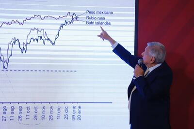 Funcionario que trate de convencerme de condonar impuestos se va al carajo: AMLO