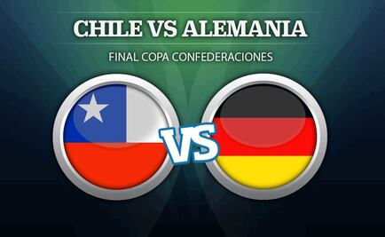 ¡En vivo! Chile vs Alemania