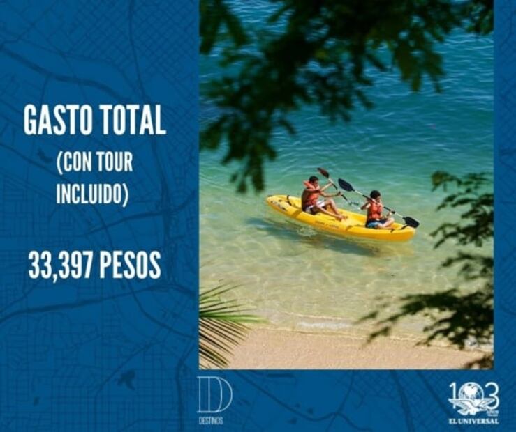 Cuánto cuesta viajar a Puerto Vallarta en familia
